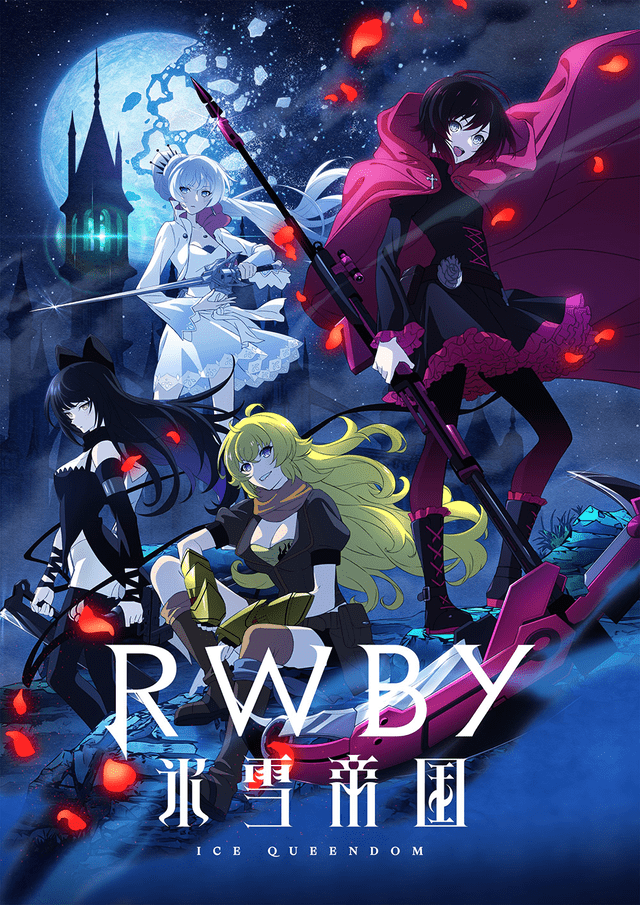 “RWBY Ice Queendom”: nueva adaptación al anime de la popular serie americana