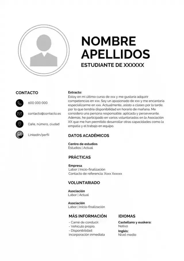  Ejemplo de CV sin experiencia. Foto: fundacionadecco   