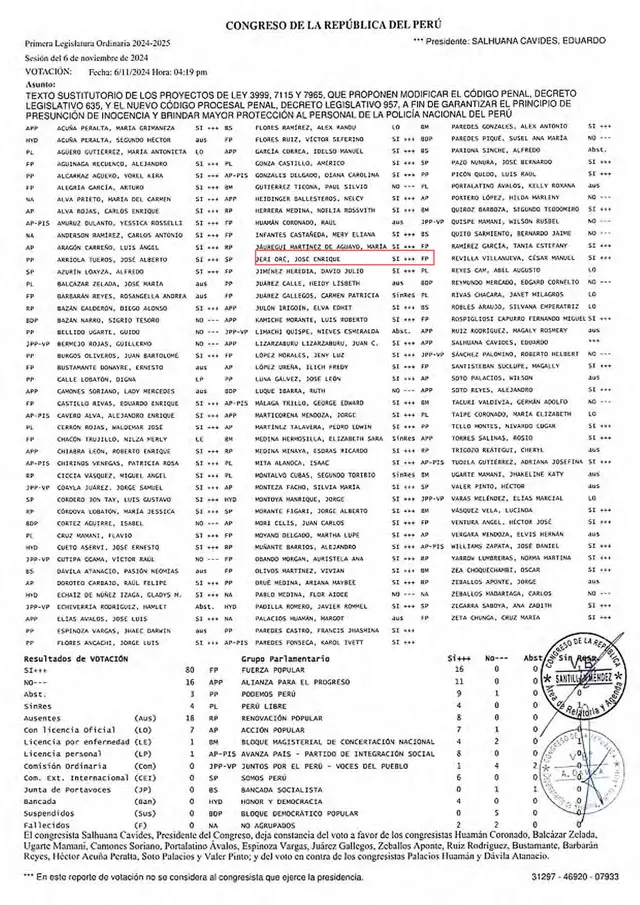  Votación del proyecto de ley que elimina la detención preliminar en casos de no flagrancia.   