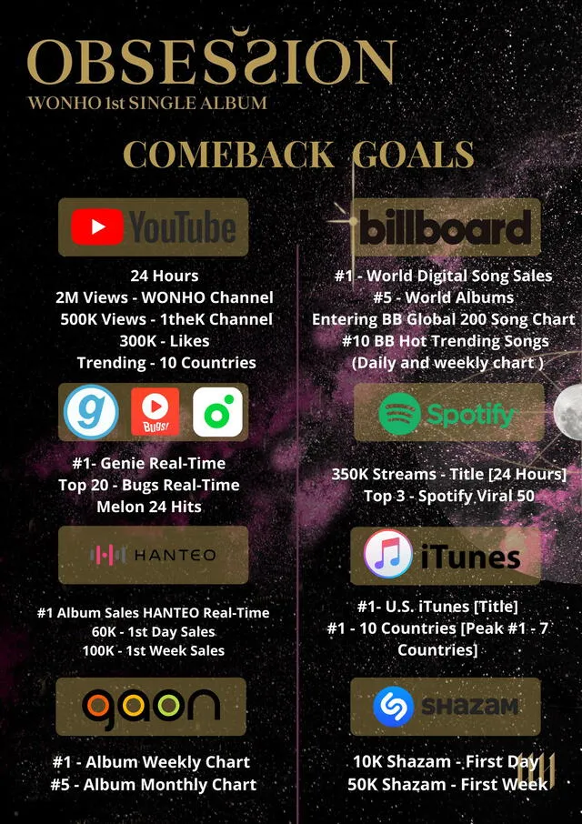 Wonho, Obsession, comeback, MONSTA X