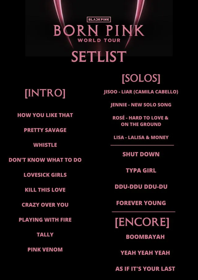 Setlist del tour "Born pink". Foto: Twitter 