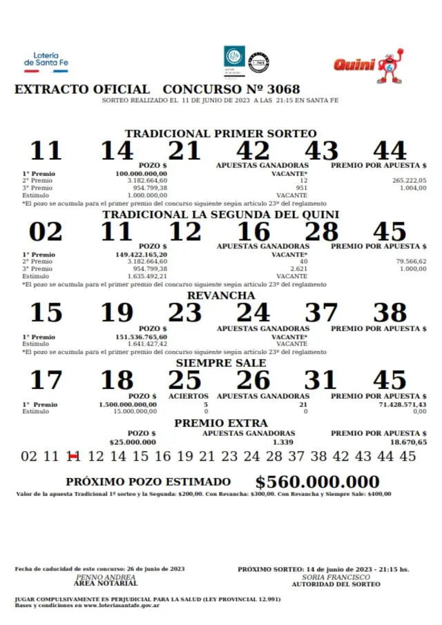  Extracto oficial del Sorteo del Quini 6 del 11 de junio. Foto: Lotería de Santa Fe   