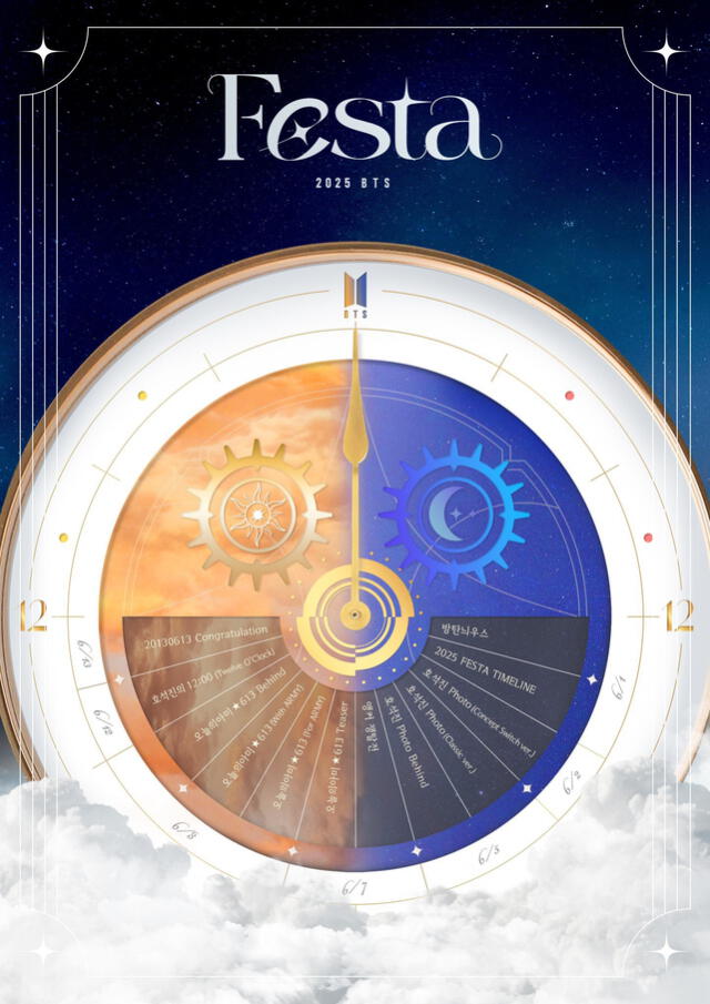 Calendario BTS. Foto: BigHit Calendario BTS. Foto: BigHit