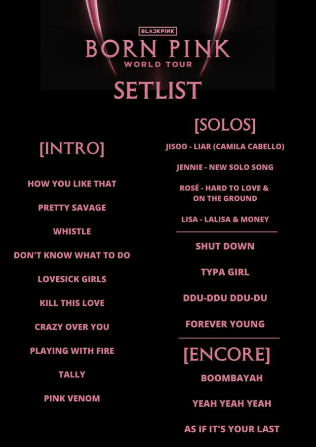 Setlist de Born Pink, el tour de BLACKPINK. Foto: Twitter   