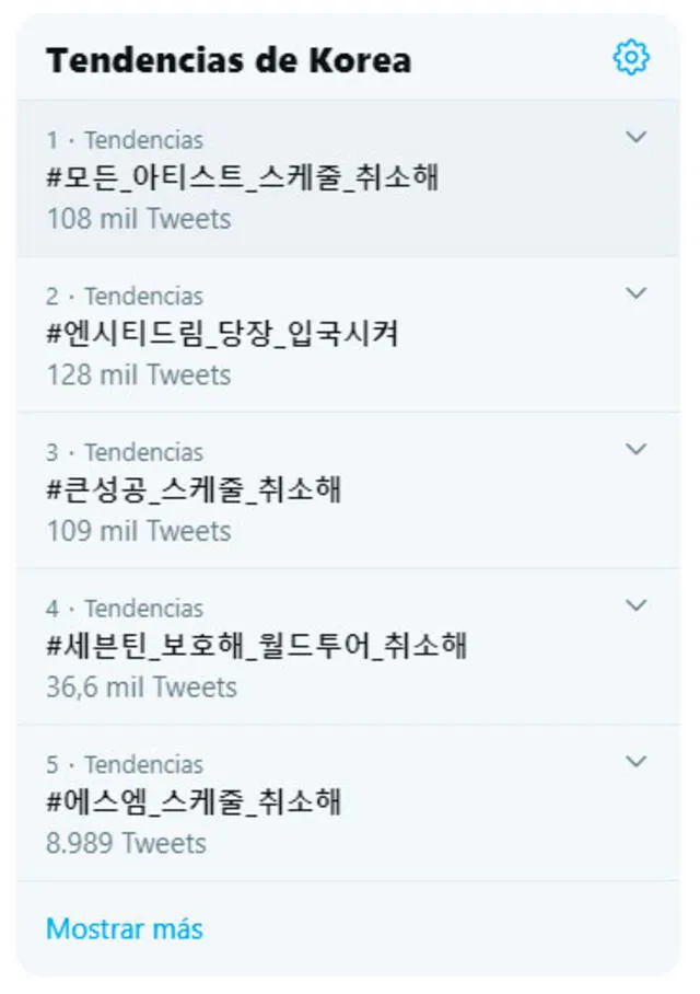 El pedido a SM Entertainment para la cancelación de las actividades de NCT Dream y WayV es trending topic en Corea del Sur.