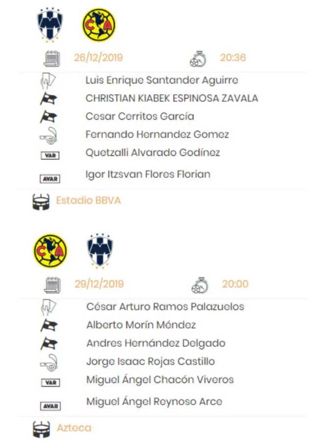 Final Liga MX 2019 Apertura