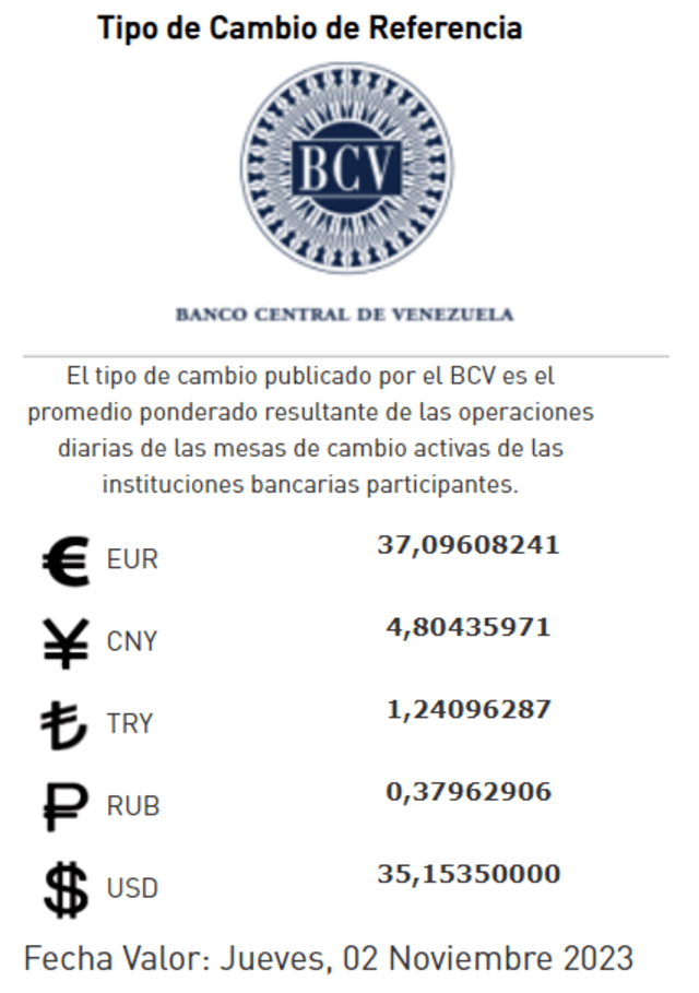 Precio del dólar en Venezuela hoy, miércoles 1 de noviembre, según el Banco Central de Venezuela. Foto: bcv.org.ve   