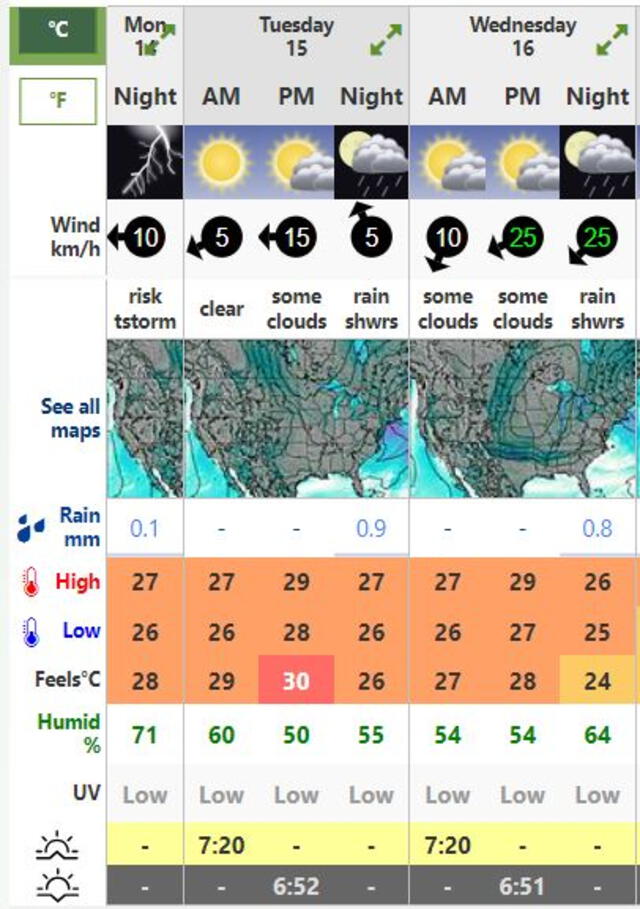  Clima en Miami HOY, martes 15 de octubre de 2024. Foto: Weather Forecast   