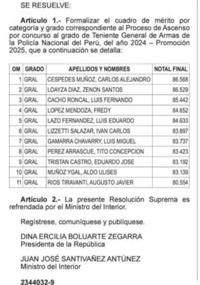  Cuadro publicado el 8 de noviembre con la lista de ascensos que, posteriormente, fue modificada. | Foto: El Peruano.   