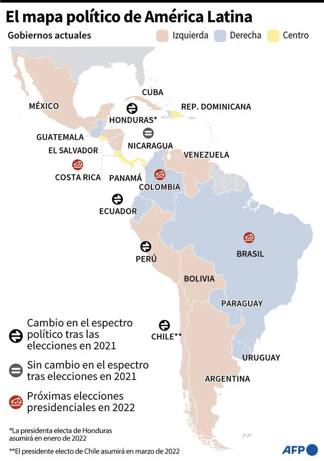 Mapa político de América Latina tras las elecciones presidenciales celebradas en Chile. Infografía: AFP