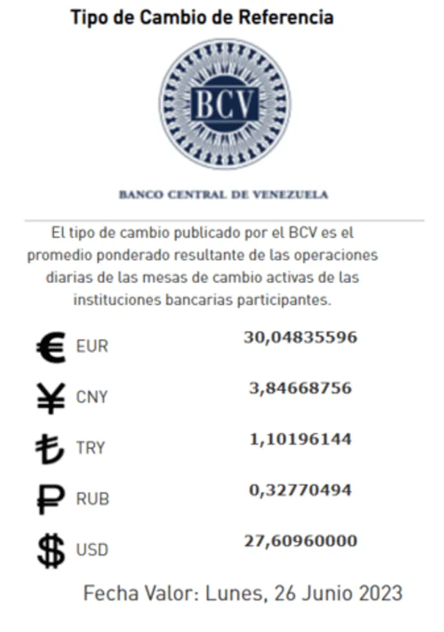 Dólar BCV de HOY, viernes 23 de junio: precio del dólar en Venezuela. Foto: BCV    