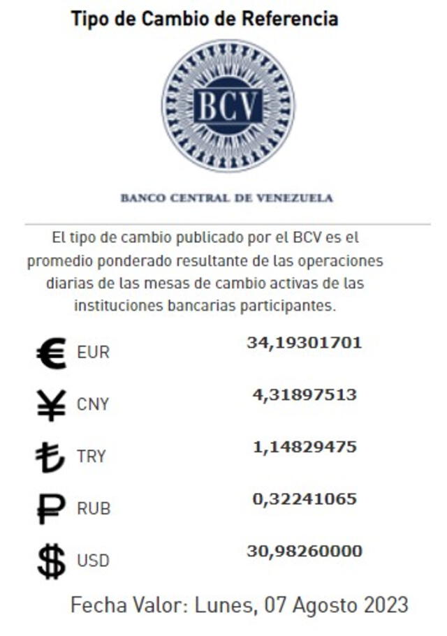  BCV HOY, viernes 4 de agosto: precio del dólar en Venezuela. Foto: Twitter/@BCV_ORG_VE<br>    