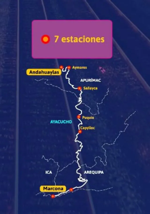 Ruta que recorrerá el nuevo ferrocarril San Juan de Marcona-Andahuaylas. Foto: MTC   