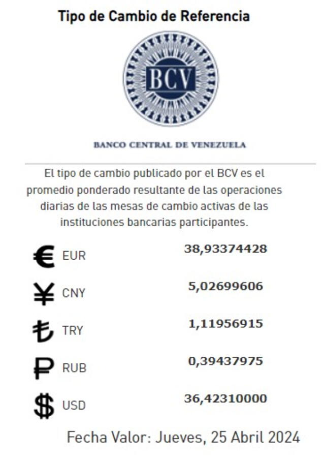  Precio del dólar BCV HOY, 24 de abril de 2024. Foto: Twitter / @BCV_ORG_VE. Foto: BCV<br>    