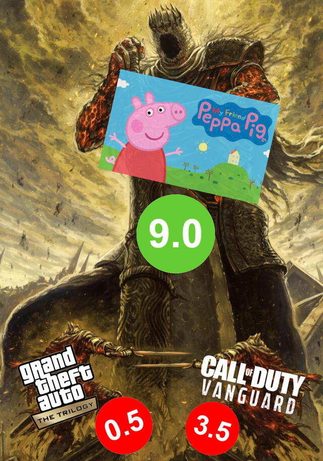 Los usuarios aprovecharon para hacer memes en referencia a la superioridad del videojuego de Peppa Pig. Foto: captura de pantalla Facebook