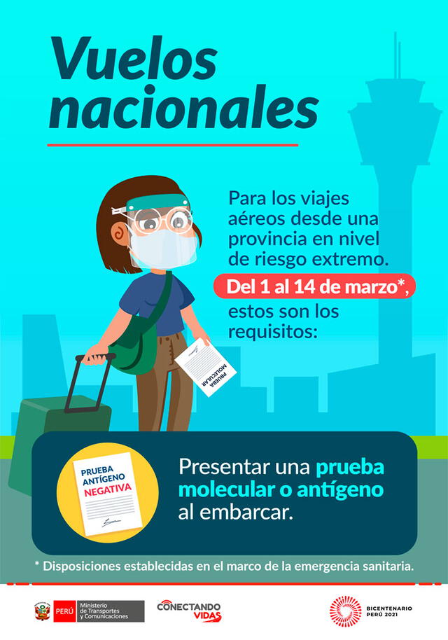 Requisitos para los vuelos interprovinciales. Foto: MTC.Peru/Twitter