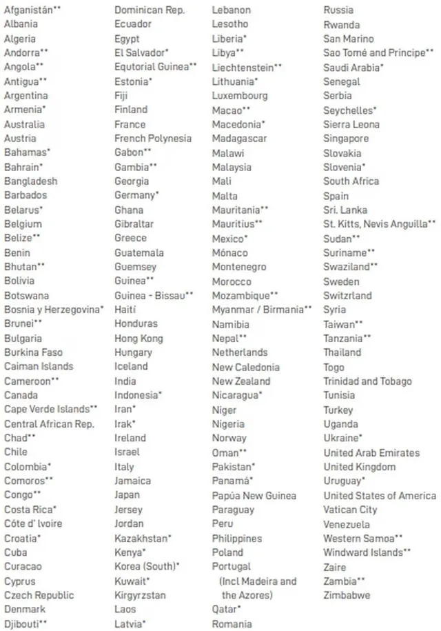  Países en los que tiene validez el brevete internacional. Foto: difusión   