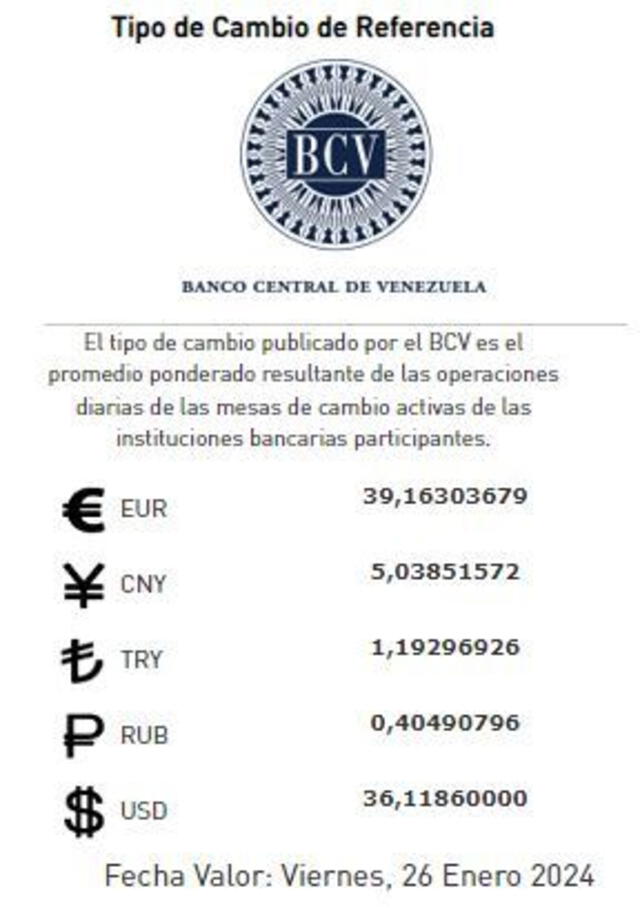 Dólar BCV 25 de enero de 2024 tasa oficial según Banco Central de