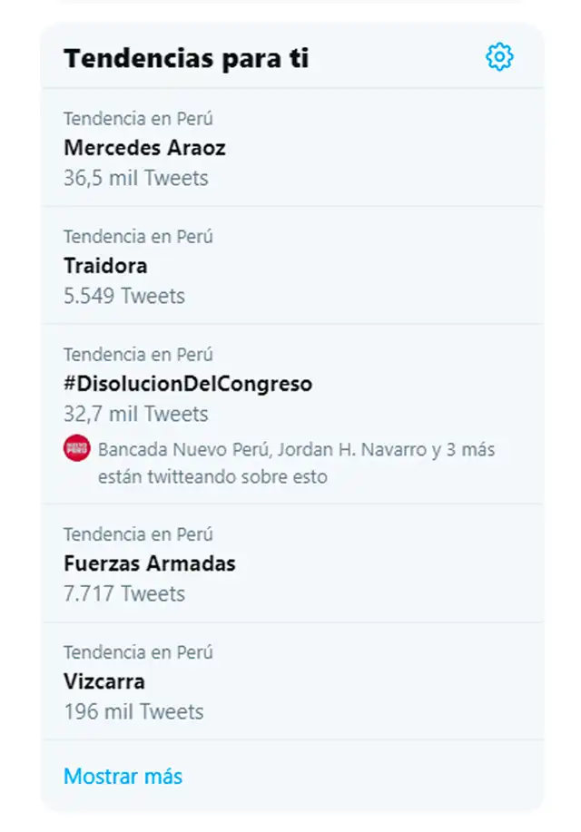 Mercedes Aráoz tendencia en Twitter Mercedes Aráoz tendencia en Twitter