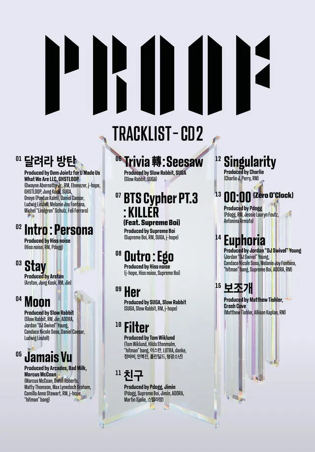 Lista de canciones de BTS para su álbum 'Proof'. Foto: BIGHIT Music