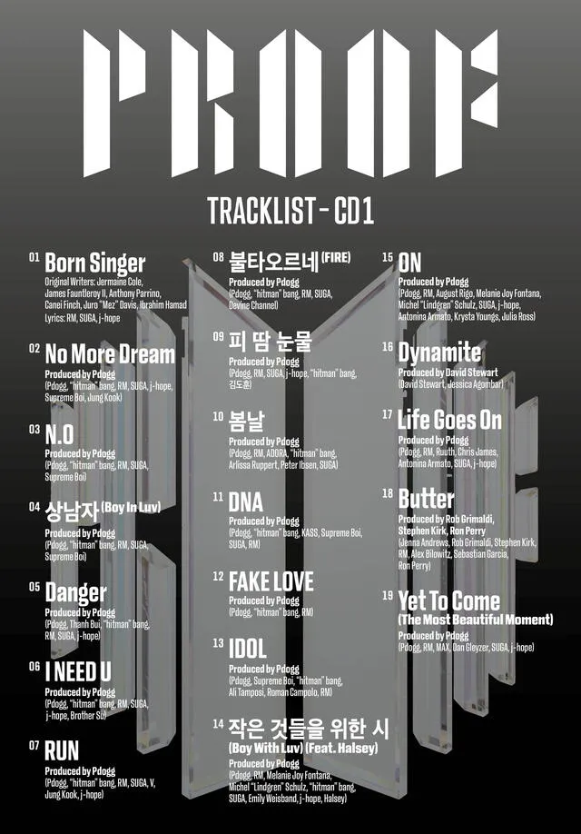 BTS: primer tracklist de "Proof", nuevo álbum de Bangtan. Foto: BIG HIT Music