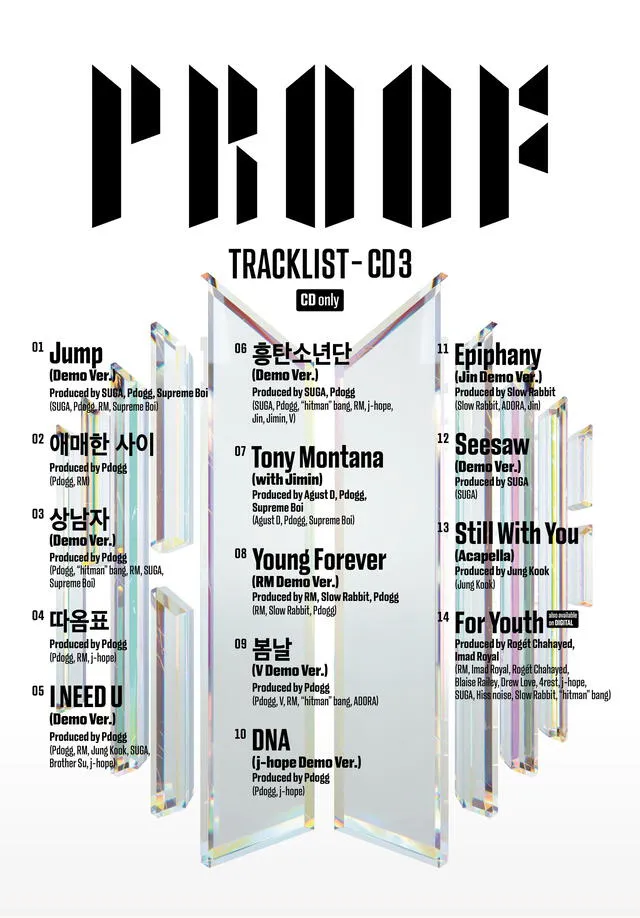 BTS, álbum Proof, tracklist