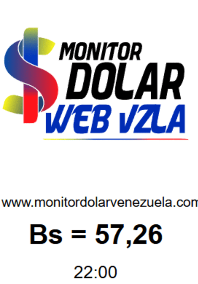 Precio del dólar en Venezuela para hoy, 9 de diciembre de 2024. Foto: Monitor Dólar   