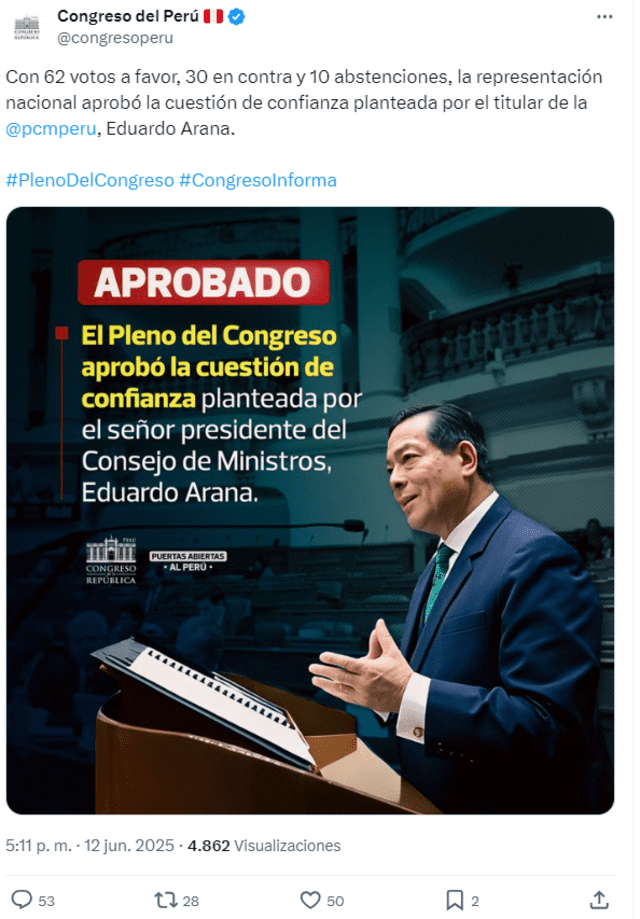 Eduardo Arana received a vote of confidence from Congress with 62 votes in favor, consolidating support for his cabinet. Photo: Congress of Peru Eduardo Arana received a vote of confidence from Congress with 62 votes in favor, consolidating support for his cabinet. Photo: Congress of Peru