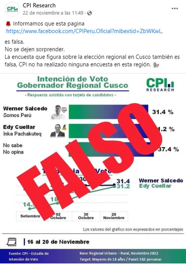 CPI calificó la supuesta encuesta como falsa. Foto: captura en Facebook / CPI.