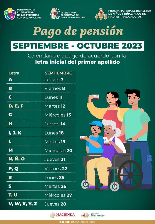  Cronograma del pago de la pensión Bienestar en México. Foto: Bienestarmx/ X   