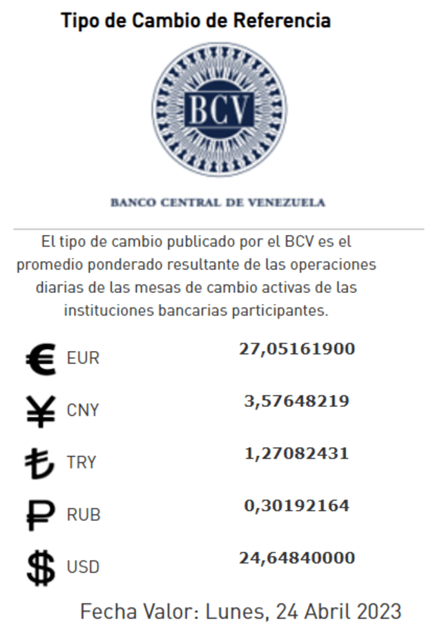  Dólar BCV de HOY, viernes 21 de abril: precio del dólar en Venezuela.   