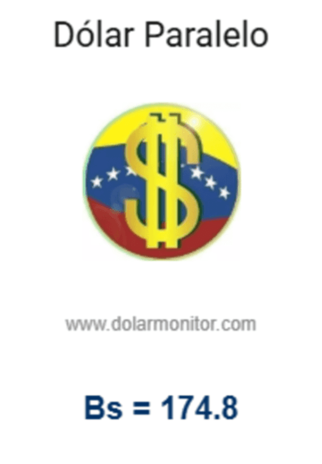 Conoce el precio de la divisa estadounidense hoy 24 de agosto. Foto: Monitor Dólar Conoce el precio de la divisa estadounidense hoy 24 de agosto. Foto: Monitor Dólar