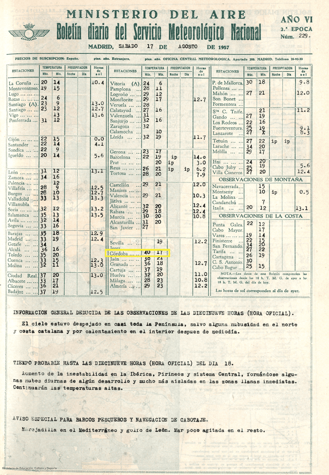 Registro de temperaturas en España el 17 de agosto de 1957. Fuente: Agencia Estatal de Meteorología.