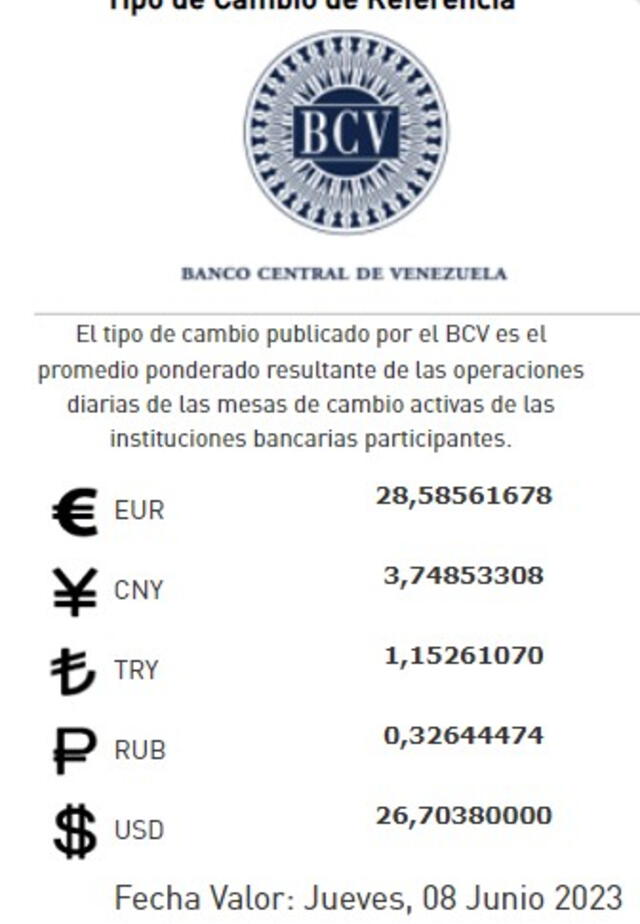 Dólar BCV de HOY, miércoles 7 de junio: precio del dólar en Venezuela. Foto: BCV   