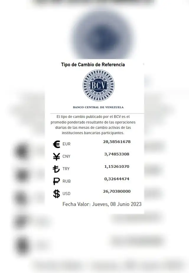 Dólar BCV de HOY, miércoles 7 de junio: precio del dólar en Venezuela. Foto: BCV Dólar BCV de HOY, miércoles 7 de junio: precio del dólar en Venezuela. Foto: BCV