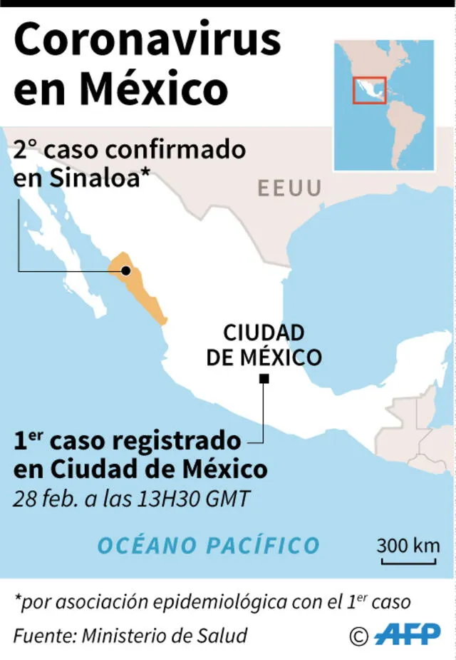 México es el segundo país de Latinoamérica afectado por el nuevo coronavirus. Infografía: AFP