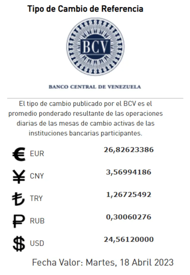  Dólar BCV de HOY, lunes 17 de abril: precio del dólar en Venezuela. Foto: BCV   