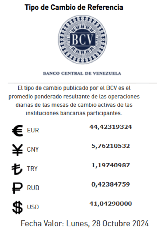 Precio del dólar BCV, 27 de octubre de 2024. Foto: Banco Central de Venezuela    