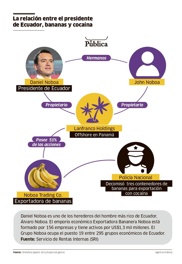 larepublica.pe larepublica.pe