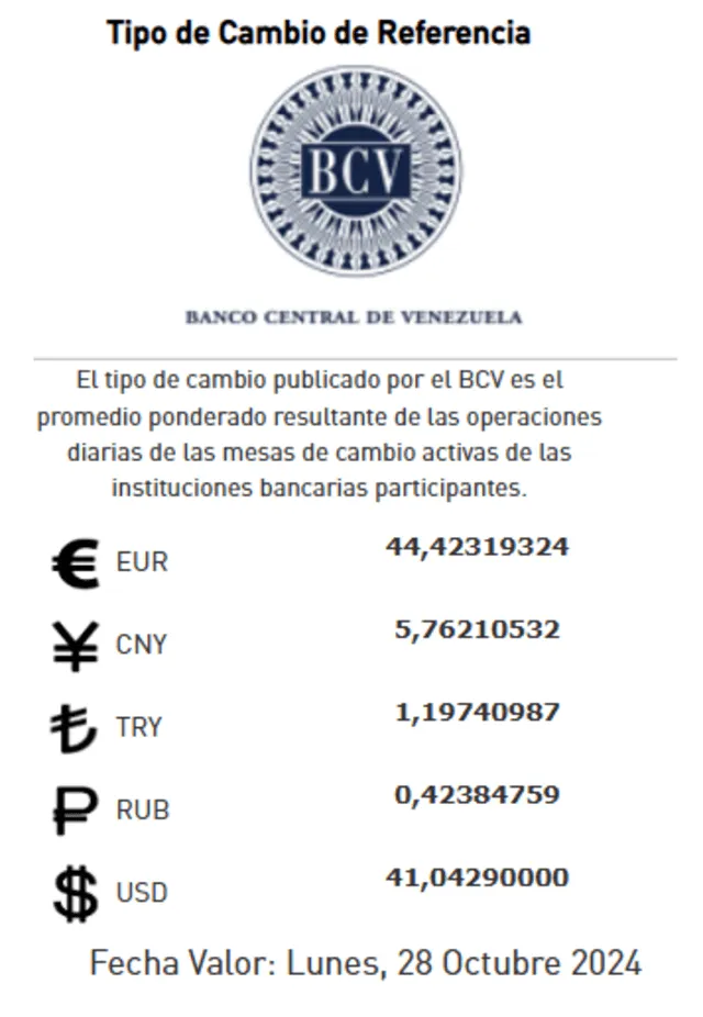 Precio del dólar BCV, 28 de octubre de 2024. Foto: Banco Central de Venezuela    