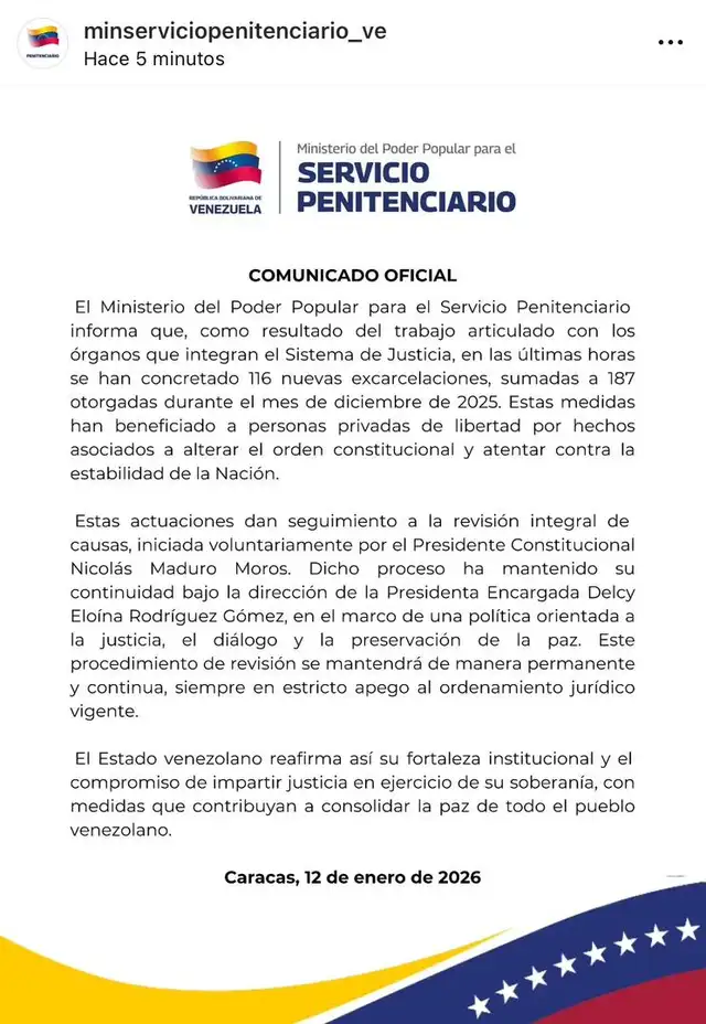 El Ministerio del Poder Popular para el Servicio Penitenciario informó que el régimen venezolano liberó a otros 116 presos políticos. Foto: difusión El Ministerio del Poder Popular para el Servicio Penitenciario informó que el régimen venezolano liberó a otros 116 presos políticos. Foto: difusión