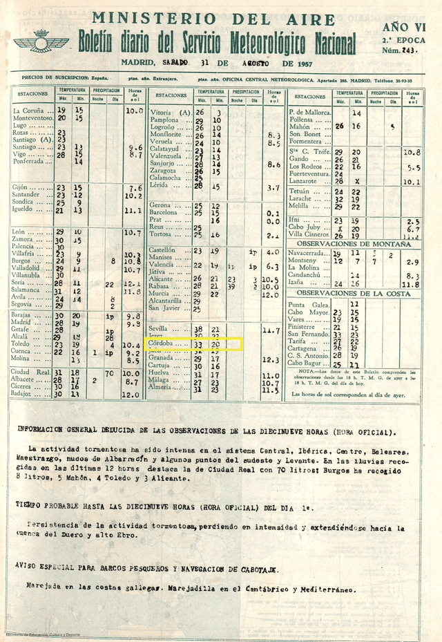 Registro de temperaturas en España el 31 de agosto de 1957. Fuente: Agencia Estatal de Meteorología.
