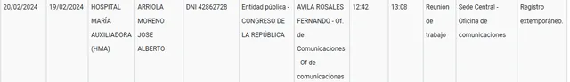 Registro de visitas (10 de febrero) del Hospital María Auxiliadora, en San Juan de Miraflores.   