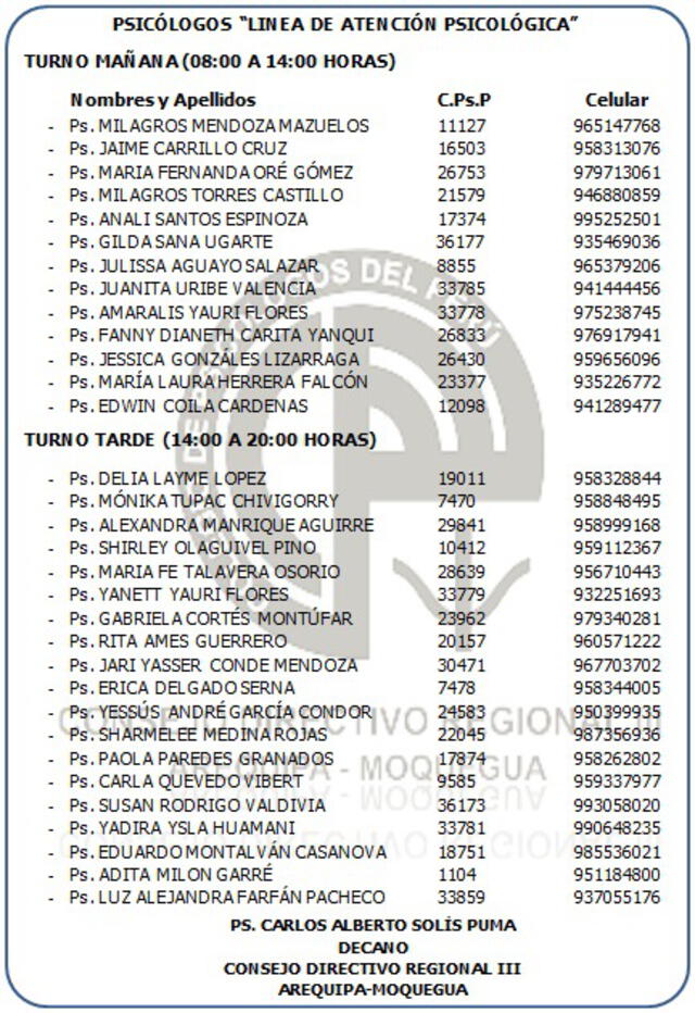 Lista de psicólogos que brindarán atención en Arequipa.