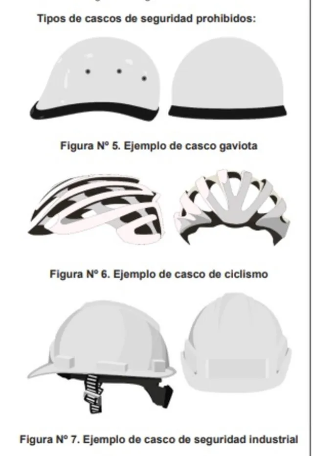 Estos son los cascos prohibidos para los motociclistas. Estos son los cascos prohibidos para los motociclistas.
