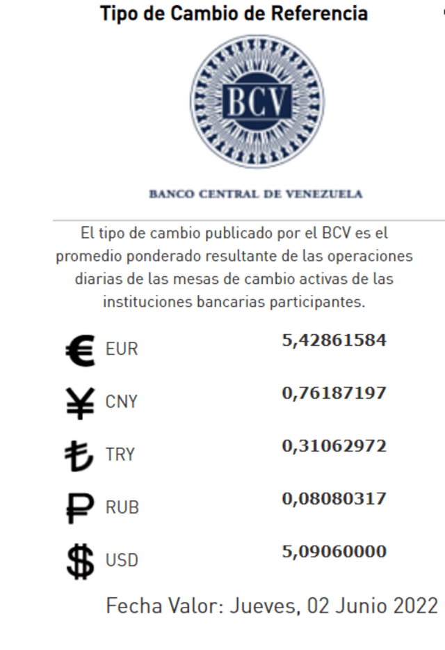 Tasa oficial BCV HOY, miércoles 1 de junio de 2022, según el Banco Central de Venezuela. Foto: captura web