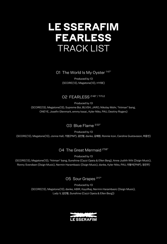 LE SSERAFIM HYBE Debut cuándo es FEARLESS álbum integrantes tracklist horario