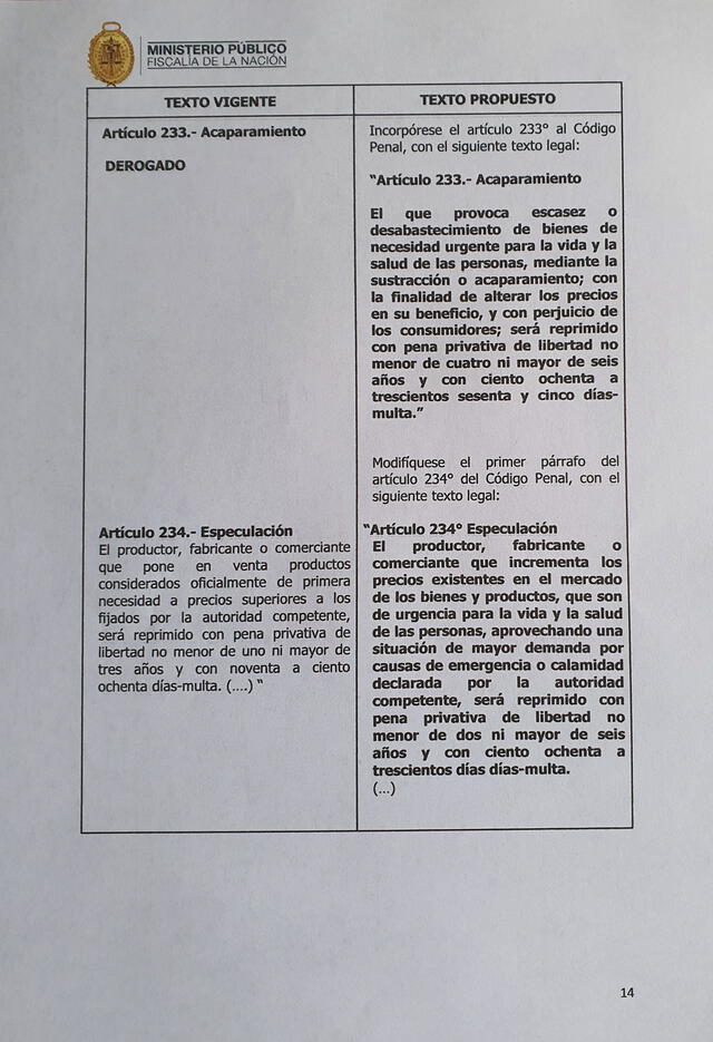 Proyecto de Ley de la fiscal de la Nación, Zoraida Ávalos
