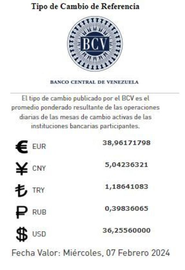  Precio del dólar BCV HOY, 7 de febrero de 2024. Foto: Twitter / @BCV_ORG_VE  