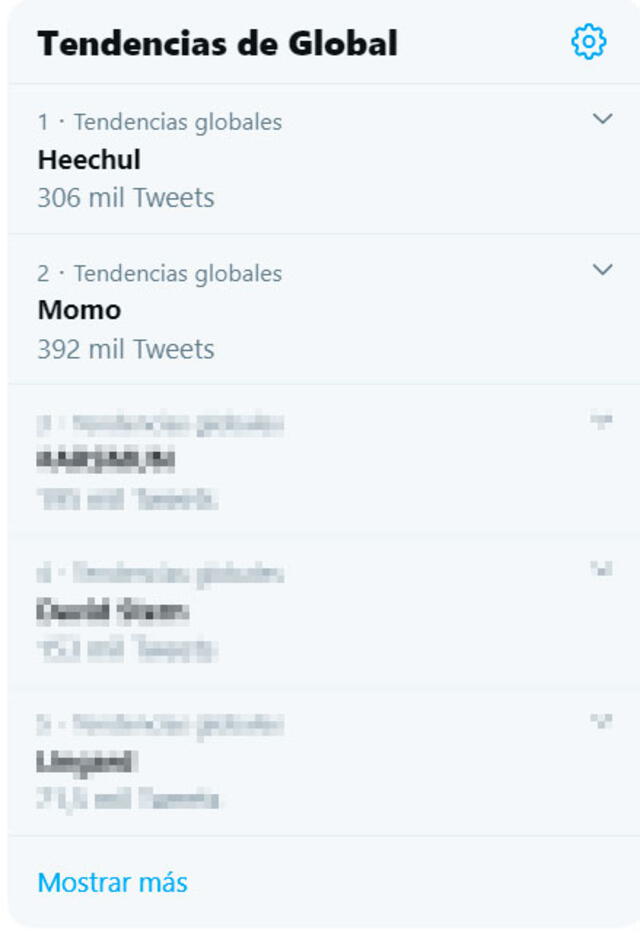 Heechul de Super Junior y Momo de TWICE  se convierten en tendencia mundial en Twitter, ante la confirmación de su romance.